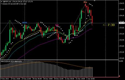 Name: gbpjpy.jpg Views: 28 Size: 20.5 KB