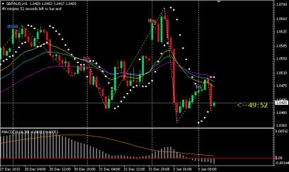 Name: gbpaud.jpg Views: 694 Size: 19.7 KB