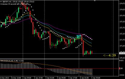 Name: gbpjpy.jpg Views: 2 Size: 19.9 KB