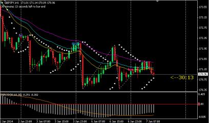 Name: gbpjpy.jpg Views: 1 Size: 20.0 KB