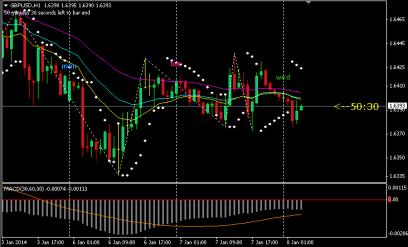 Name: gbpusd.jpg Views: 4 Size: 19.6 KB
