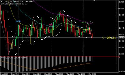Name: eurnzd.jpg Views: 34 Size: 20.0 KB