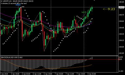 Name: usdjpy.jpg Views: 97 Size: 20.4 KB