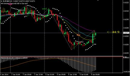 Name: eurgbp.jpg Views: 33 Size: 19.9 KB