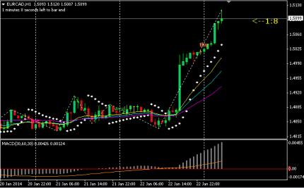 Name: eurcad.jpg Views: 19 Size: 20.0 KB