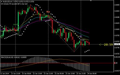 Name: audusd.jpg Views: 14 Size: 20.1 KB