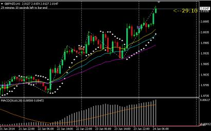 Name: gbpnzd.jpg Views: 671 Size: 20.0 KB