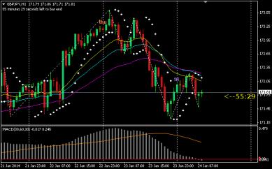 Name: gbpjpy.jpg Views: 145 Size: 19.6 KB