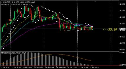 Name: usdcad.jpg Views: 11 Size: 20.3 KB