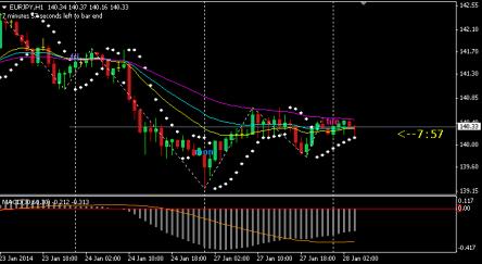 Name: eurjpy.jpg Views: 13 Size: 19.2 KB