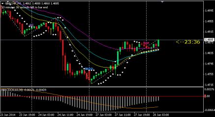 Name: gbpchf.jpg Views: 4 Size: 20.2 KB