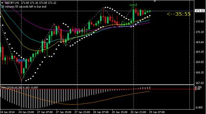 Name: gbpjpy.jpg Views: 6 Size: 20.0 KB