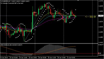 Name: eurnzd.jpg Views: 5 Size: 20.5 KB
