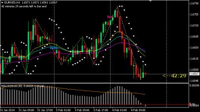 Name: eurnzd.jpg Views: 2 Size: 20.7 KB