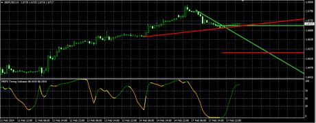 Name: GBPUSD.jpg Views: 11 Size: 20.8 KB