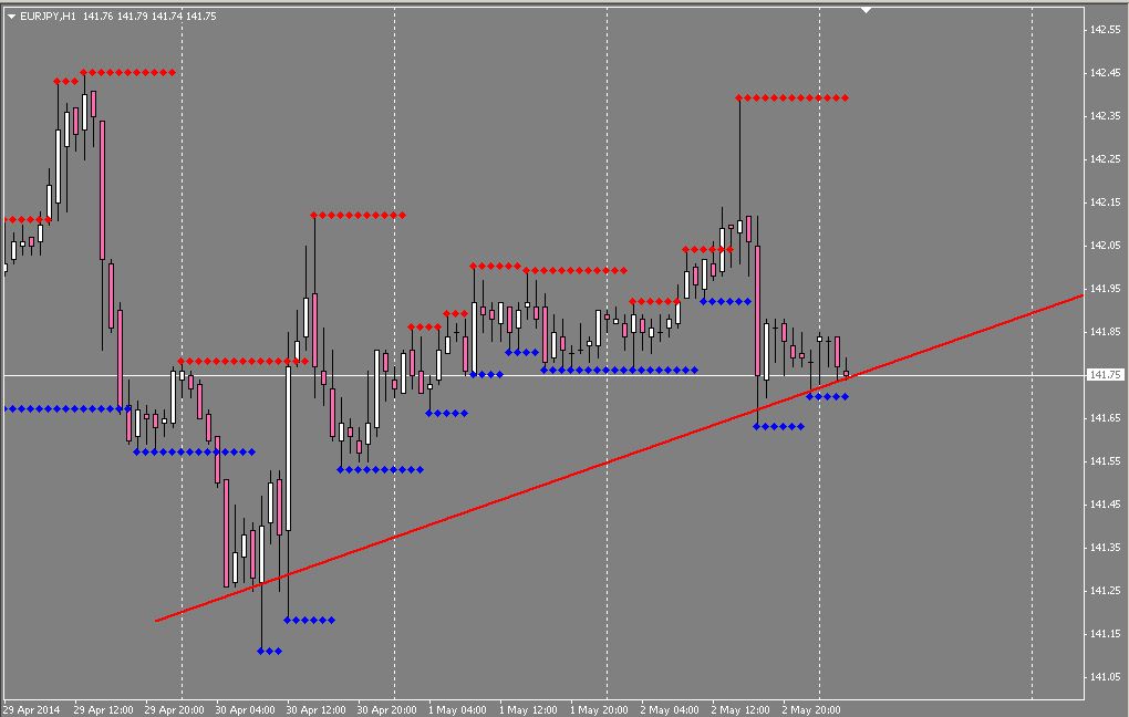 Name: EURJPY.JPG Views: 5 Size: 72.3 KB