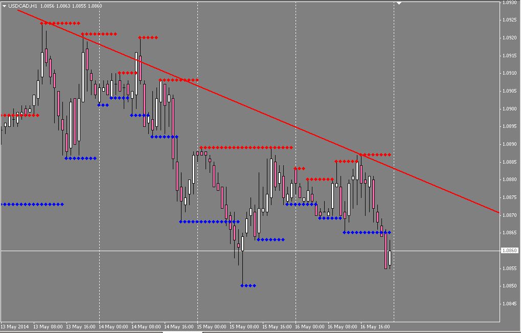 Name: USDCAD.JPG Views: 3 Size: 77.3 KB
