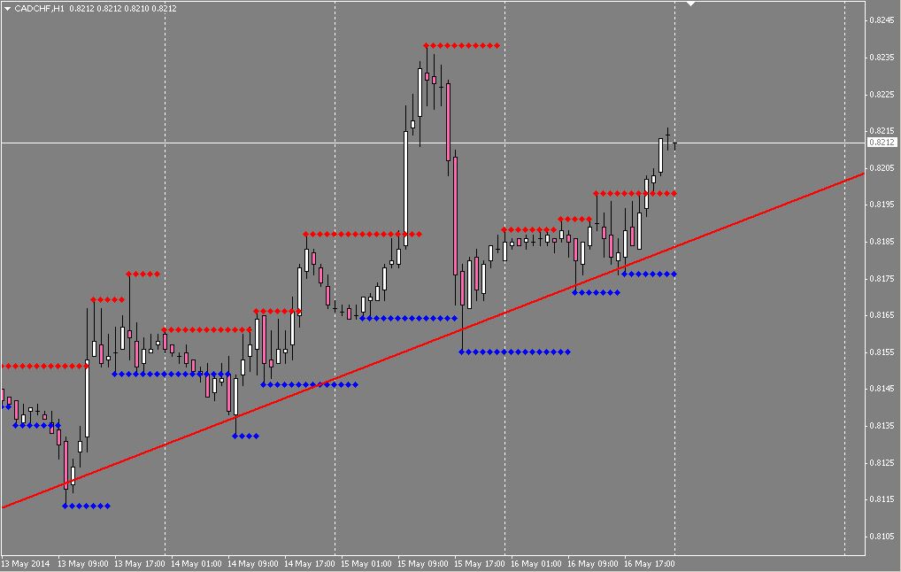 Name: CADCHF.JPG Views: 1 Size: 72.3 KB