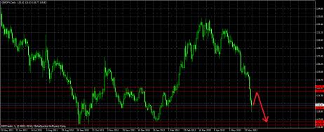 Name: gbpjpy.jpg Views: 29 Size: 20.0 KB