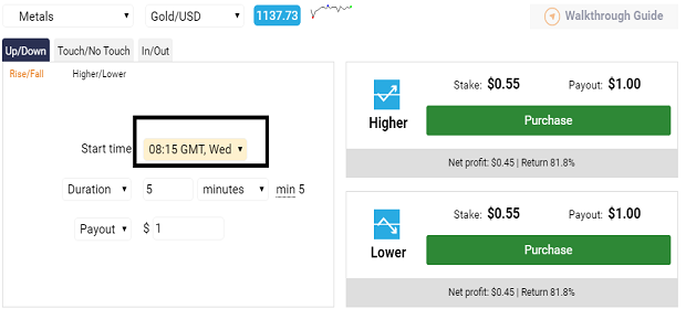 Name: Gold pre market.png Views: 25 Size: 40.4 KB