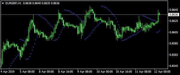 Name: EURGBPH1.png Views: 17 Size: 13.9 KB