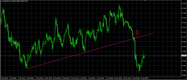 Name: mini_audusd.PNG Views: 35 Size: 62.8 KB