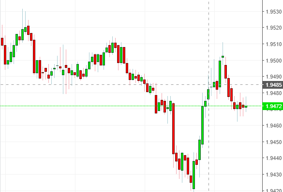 Name: gbp nzd.png Views: 17 Size: 22.1 KB