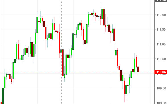 Name: usd jpy.png Views: 28 Size: 19.1 KB
