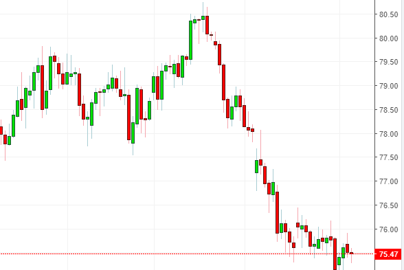 Name: audjpy.png Views: 13 Size: 20.6 KB