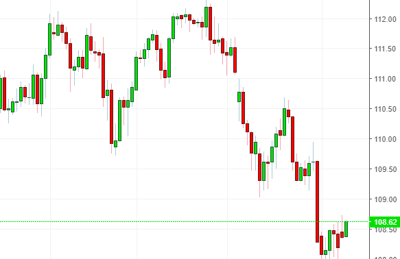 Name: usdjpy.png Views: 43 Size: 19.2 KB