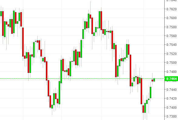 Name: cadchf.png Views: 25 Size: 22.8 KB