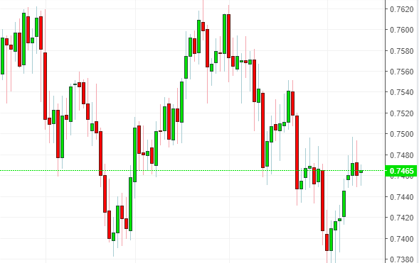 Name: cadchf.png Views: 52 Size: 22.6 KB