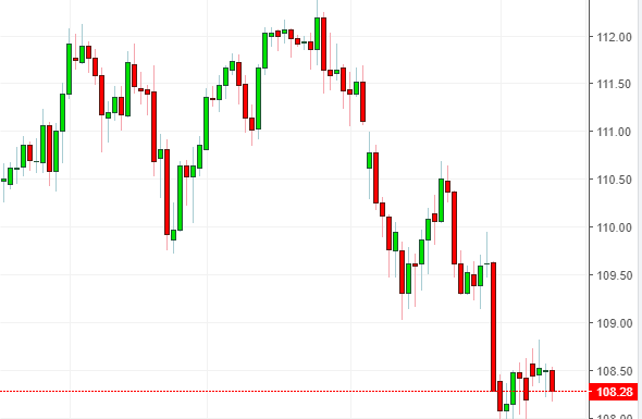 Name: usdjpy.png Views: 35 Size: 20.0 KB