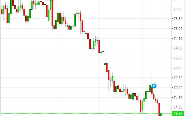 Name: nzdjpy.png Views: 189 Size: 21.4 KB