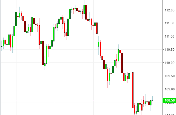 Name: usdjpy.png Views: 43 Size: 20.3 KB