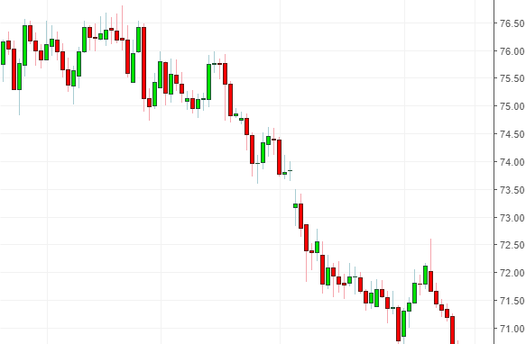 Name: nzdjpy.png Views: 80 Size: 20.3 KB