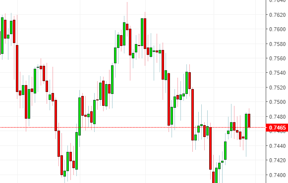 Name: cadchf.png Views: 20 Size: 23.0 KB