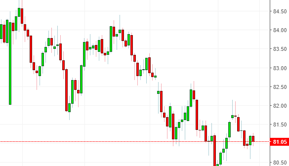 Name: cadjpy.png Views: 39 Size: 18.7 KB