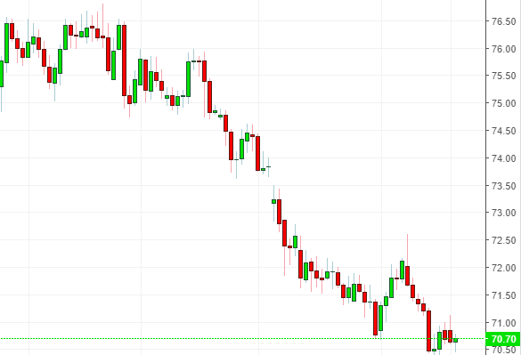 Name: nzdjpy.png Views: 48 Size: 20.9 KB