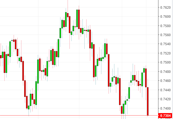 Name: cadchf.png Views: 125 Size: 22.2 KB