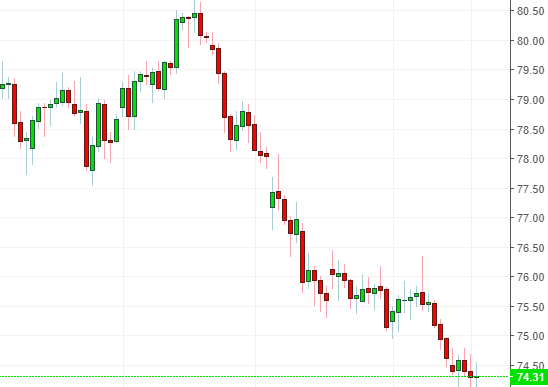 Name: audjpy.png Views: 1032 Size: 19.9 KB