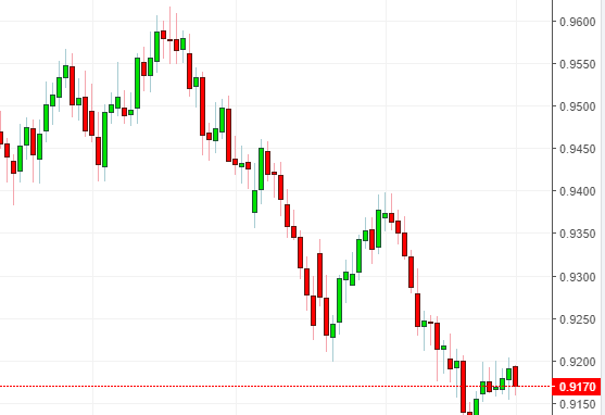 Name: audcad.png Views: 157 Size: 20.0 KB