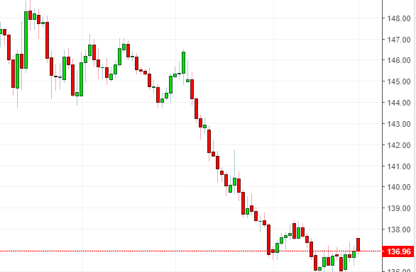 Name: gbpjpy.png Views: 20 Size: 20.3 KB