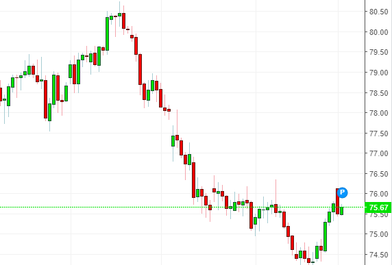 Name: audjpy.png Views: 31 Size: 20.9 KB
