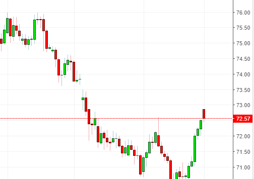 Name: nzdjpy.png Views: 66 Size: 15.5 KB