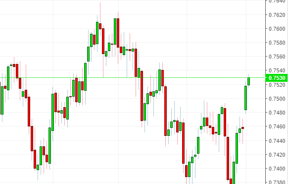 Name: cadchf.png Views: 108 Size: 22.9 KB