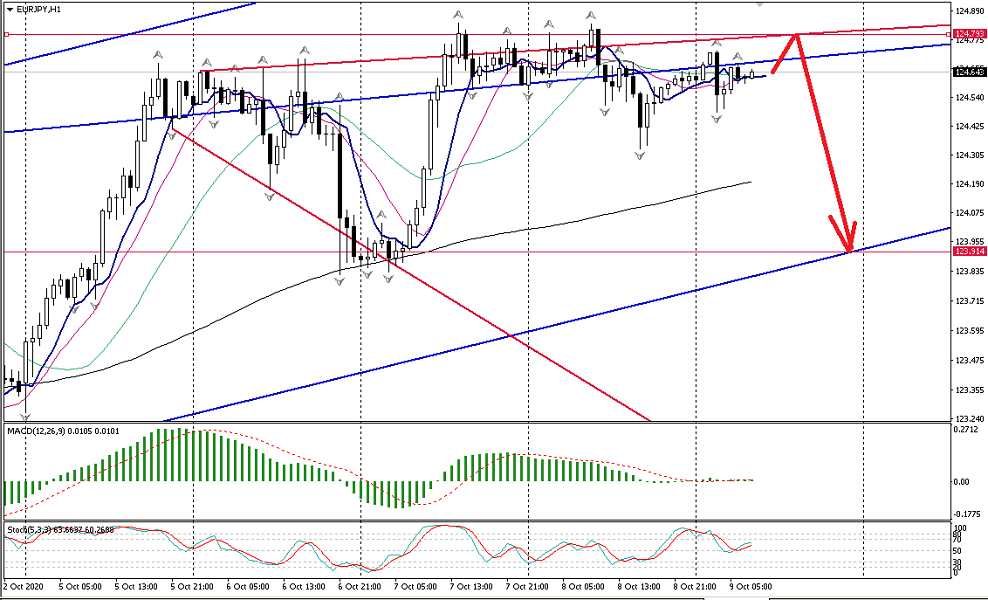 Name: E21.png Views: 1 Size: 168.5 KB