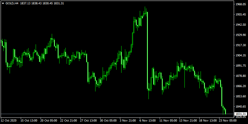 Name: GOLDH4.png Views: 3 Size: 22.6 KB