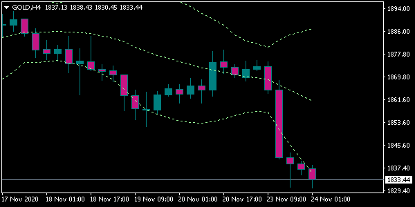 Name: GOLDH4.png Views: 16 Size: 11.7 KB
