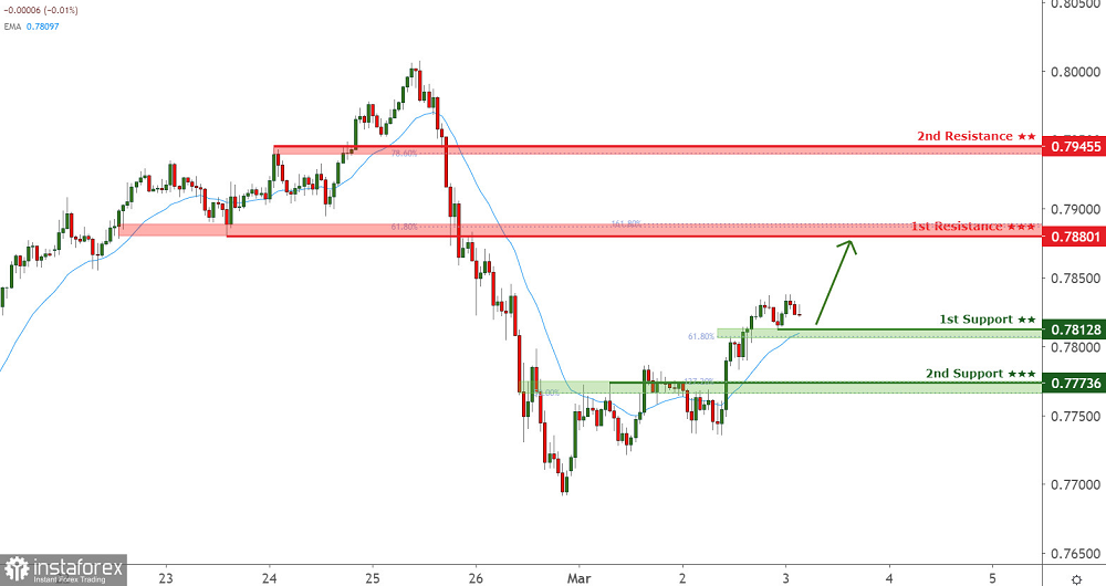 Name: 2.png Views: 193 Size: 150.2 KB